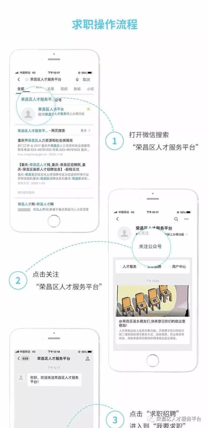 磐石最新招聘,求职步骤指南