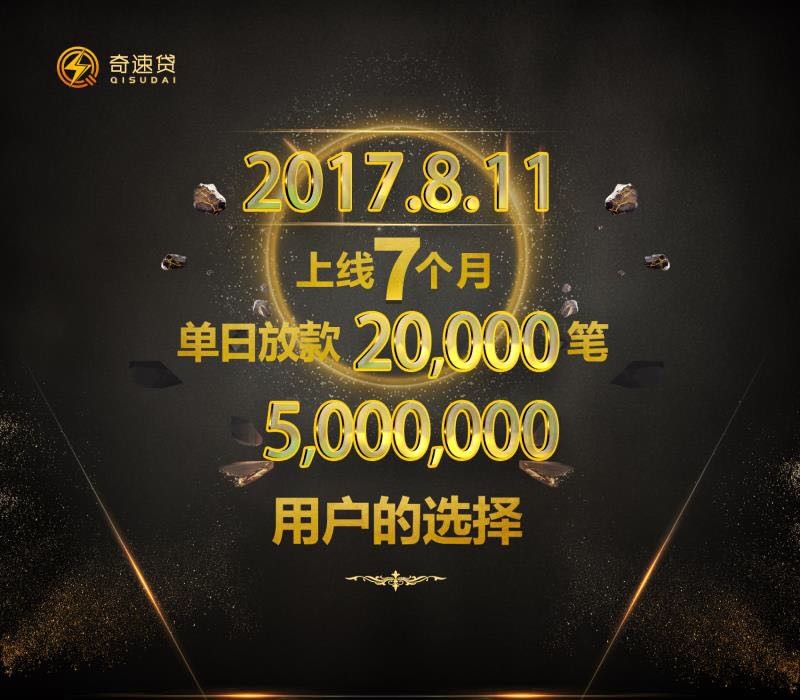 奇速贷最新动态,引领金融科技创新,满足您的快速贷款需求