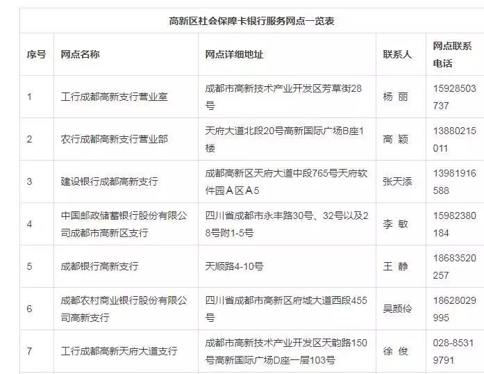 闻名于世 第6页