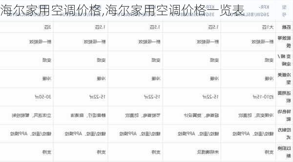 海尔空调最新价格大揭秘🌬✨