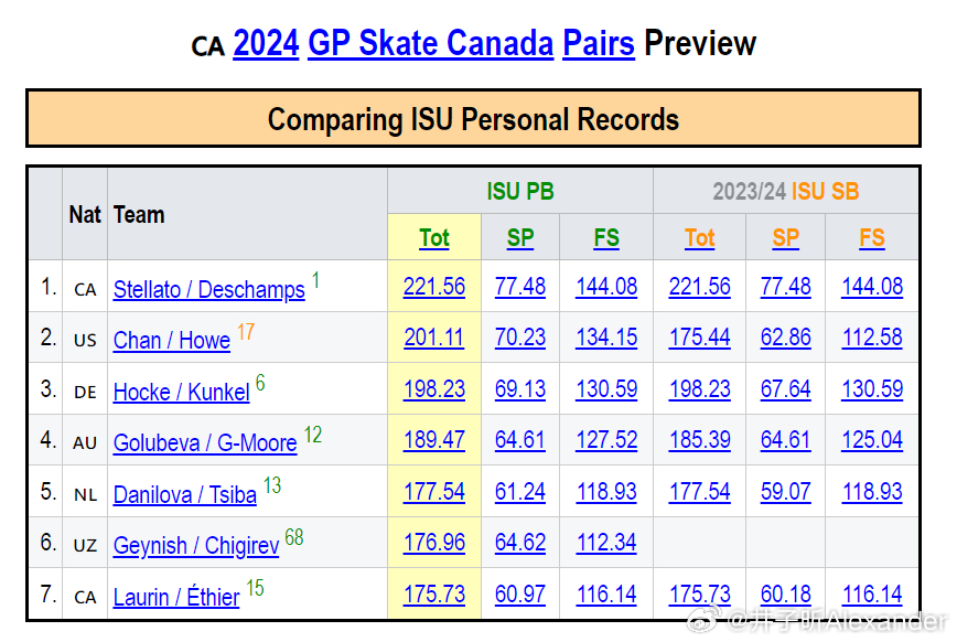 2024年管家婆一肖中特,日常综合评判_41.2.28克罗地亚