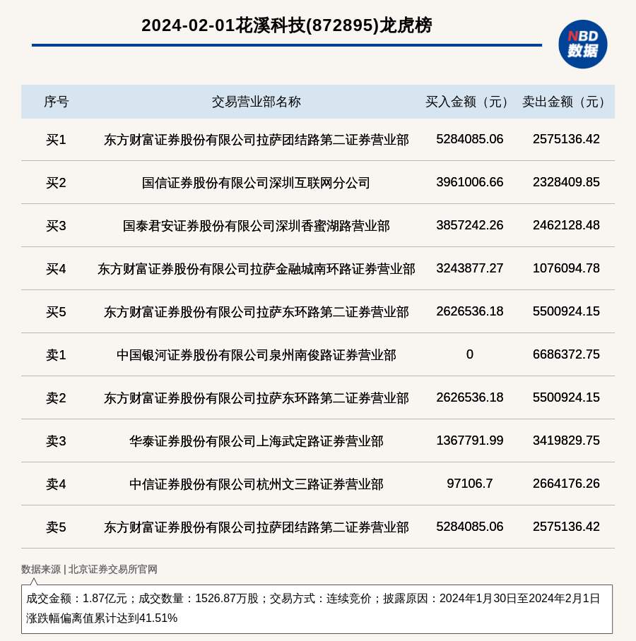 2024新奥正版资料免费,生产资料购买决策过程_51.13.20教师节