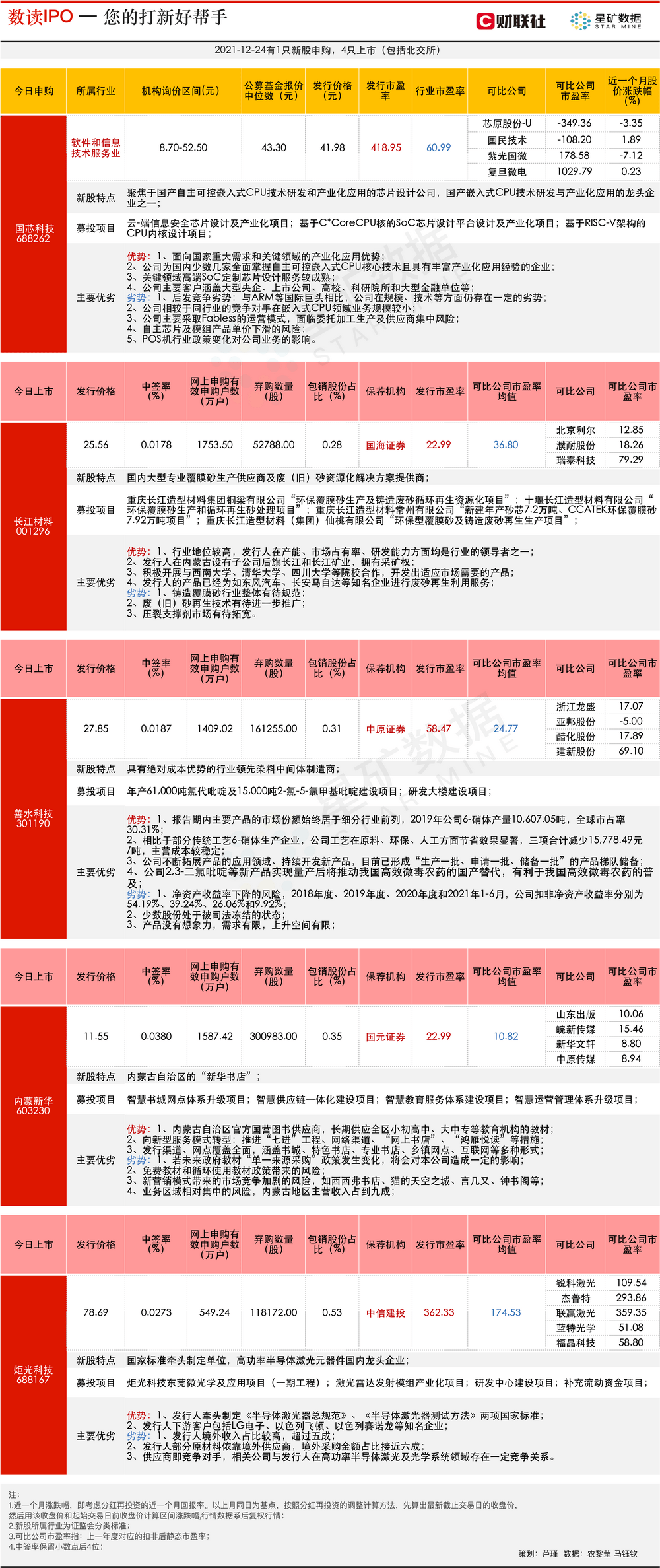 2024新奥正版资料免费,生产资料购买决策过程_51.13.20教师节
