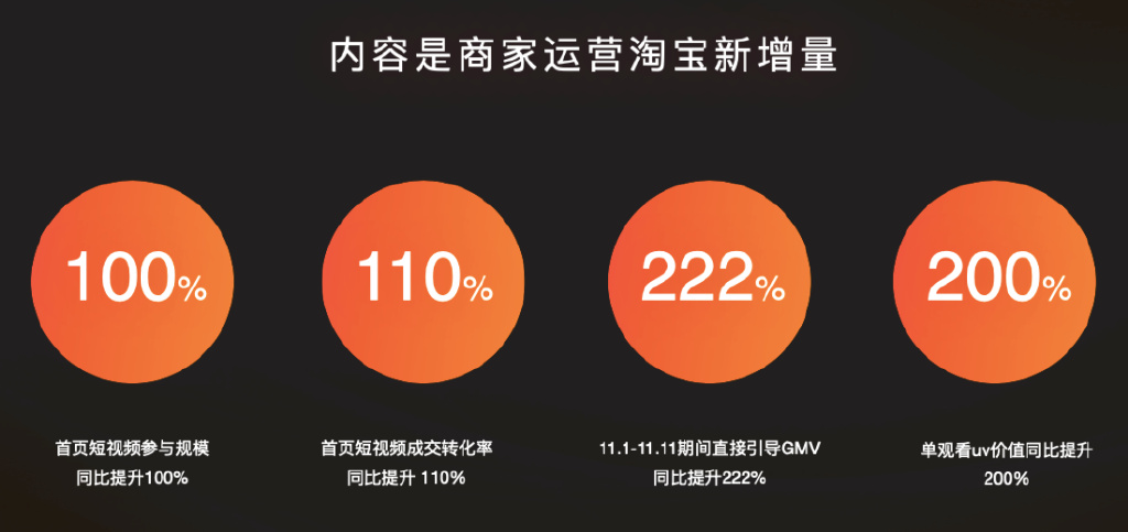 淘宝最新搜索,掌握潮流趋势,轻松购物无忧