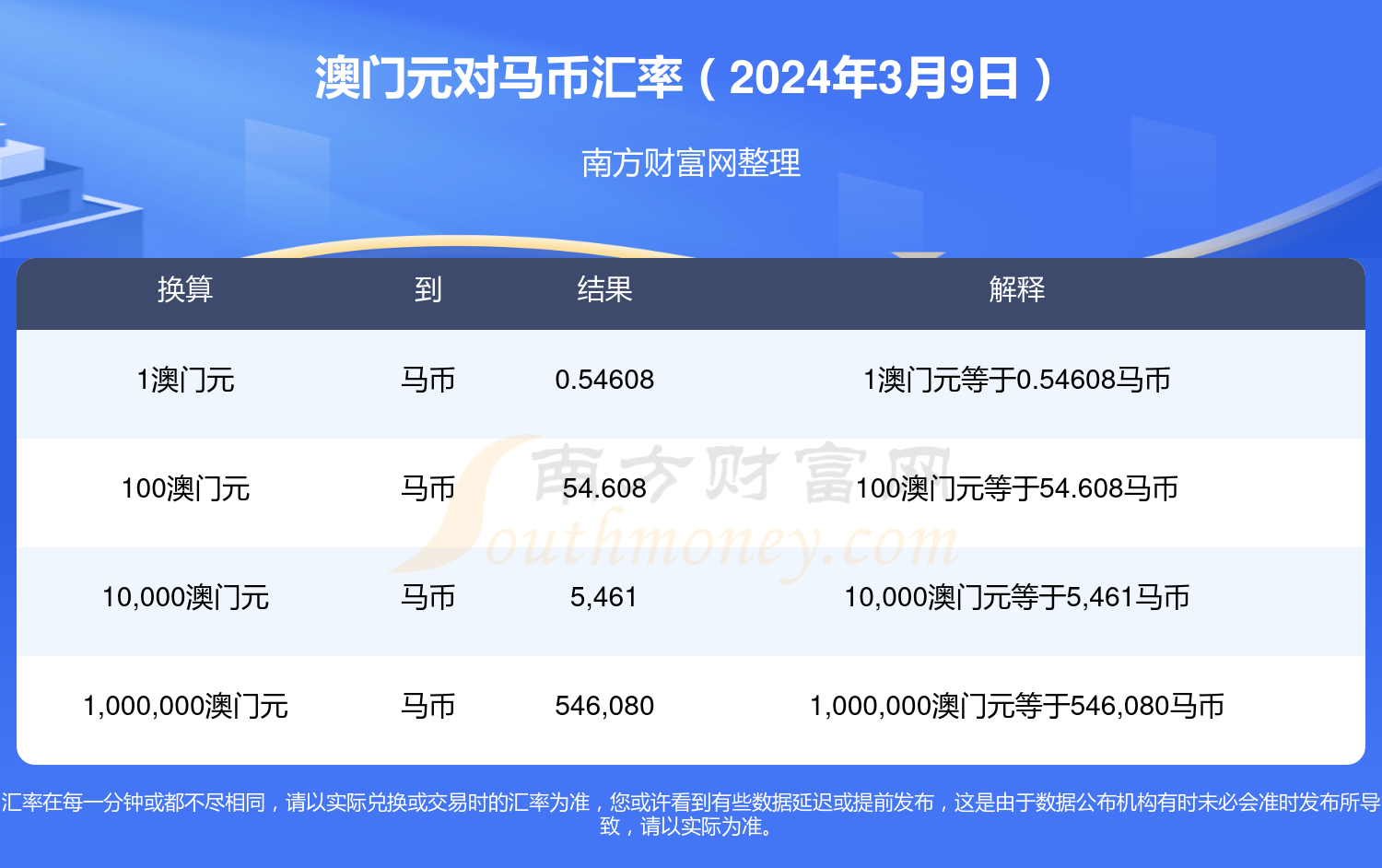 2024澳门特马今晚开奖56期的,设计安全_21.78.3全红婵