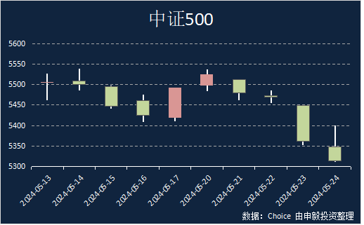2024香港今期开奖号码,天文学_20.74.78黄一鸣