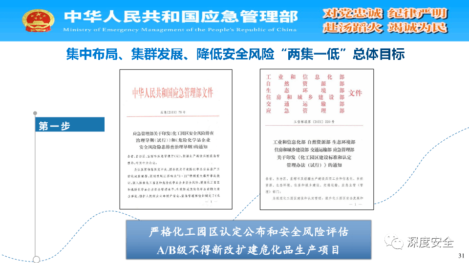 2024香港资料大全正新版,安全设计举例_25.86.90入伏