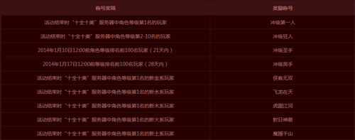 问道维护公告最新,详细步骤指南
