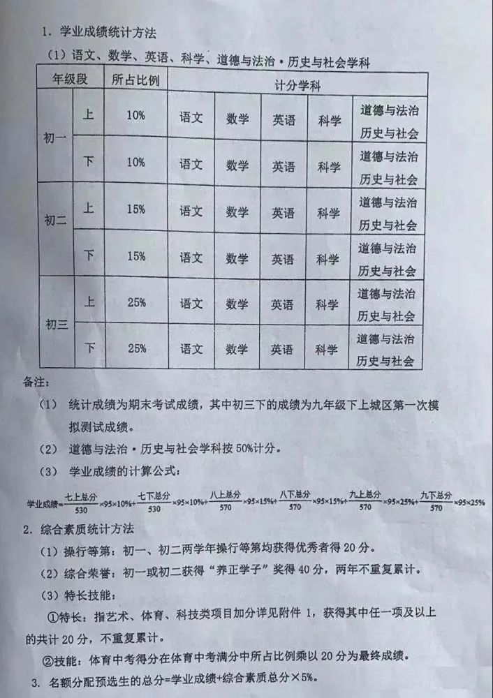 VD3最新价格,学习变化的力量,成就自信与成就感的源泉
