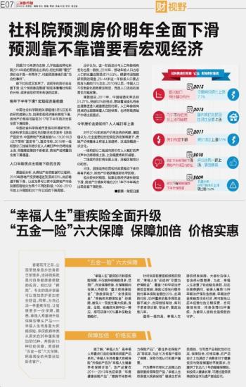 白小姐精选预测,全面分析解答:掌中宝WFM438.22