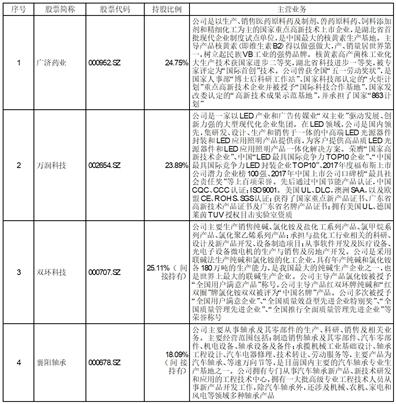 免费分享新澳精选资料及TDX477.43专用版安全评估策略