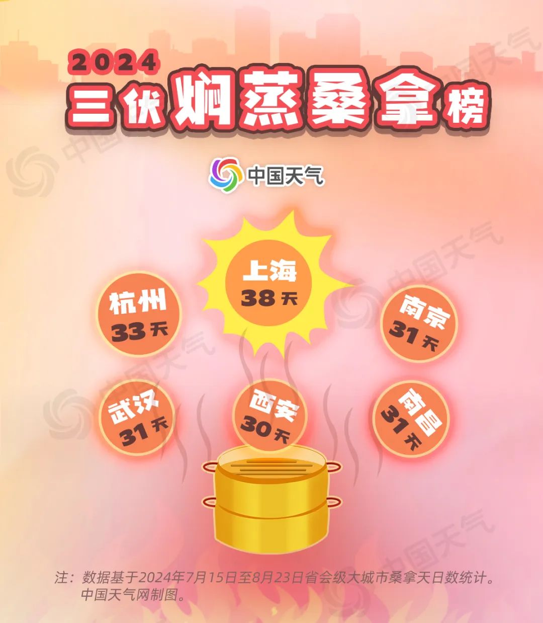 2024天天好运资料库,图库风采鉴赏_绿版BIG241.25