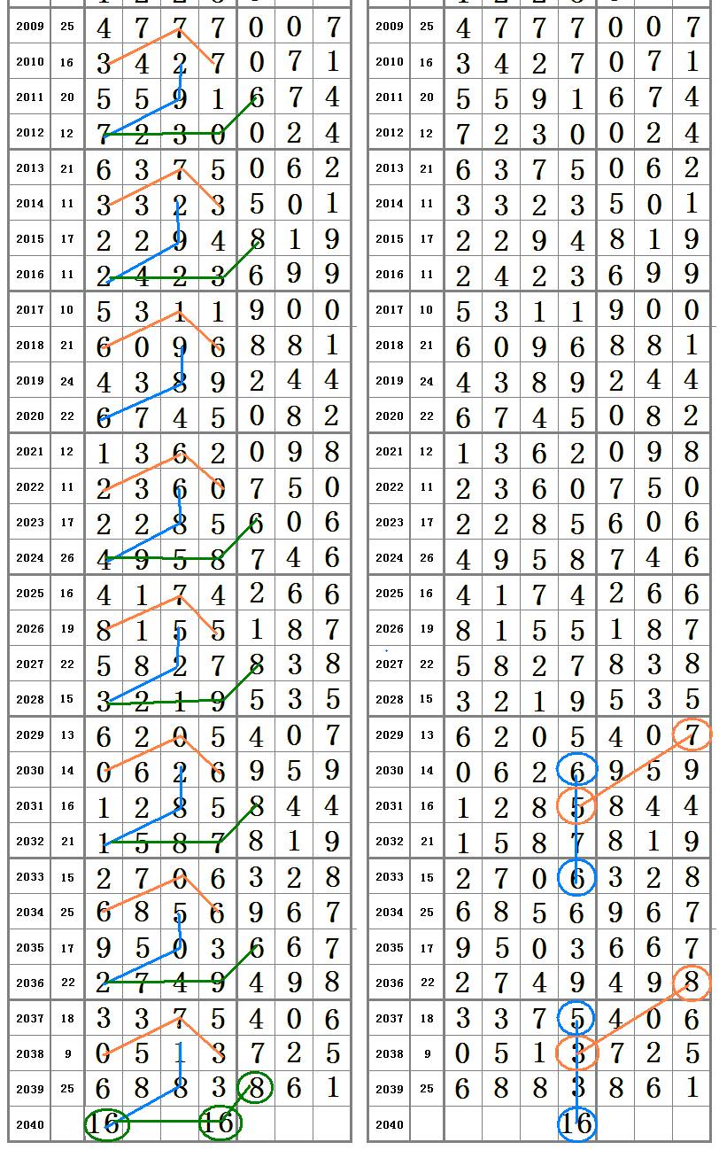 “2024年澳门王中王必胜资料,资源运用攻略_KXE970.82版游戏”