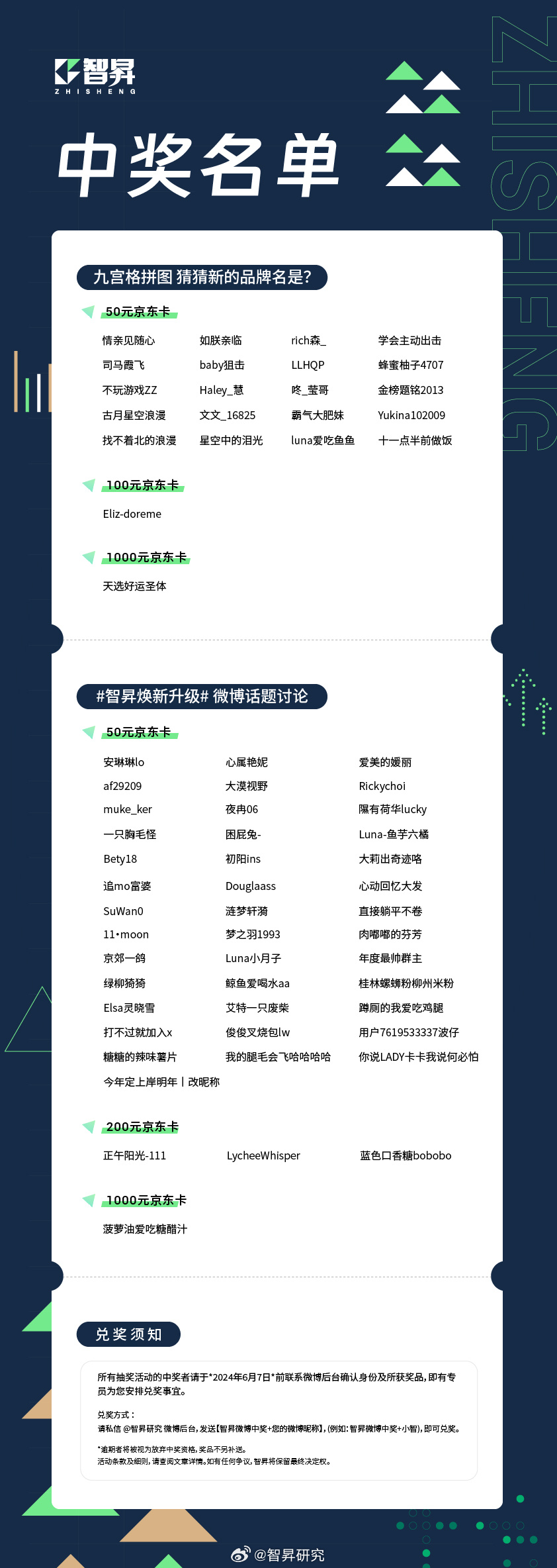 2024年正版免费每日开奖,获奖者名单揭晓——科技版WEN190.41