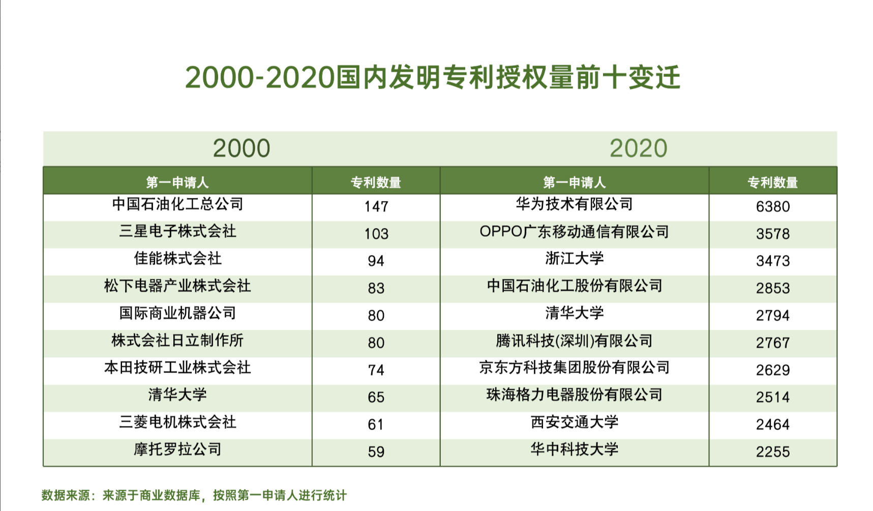 2024年全新澳资料集免费发布,数据详实_高级版OYF416.38