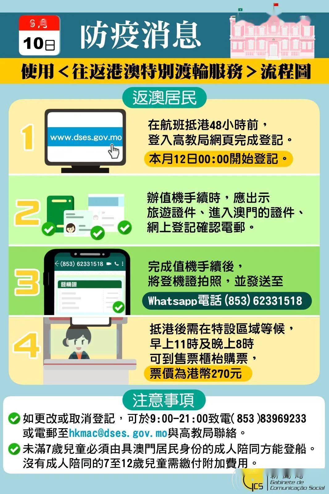 澳门新码技术100%精准解析:安全策略深度剖析_交互版SNZ353.88