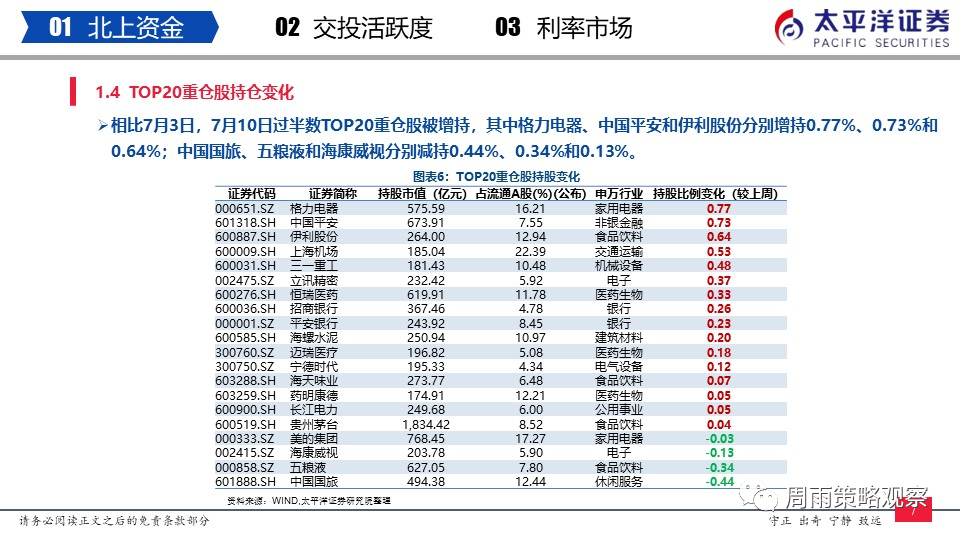新奥免费资料解读:企业版ONL190.16精准单双资料