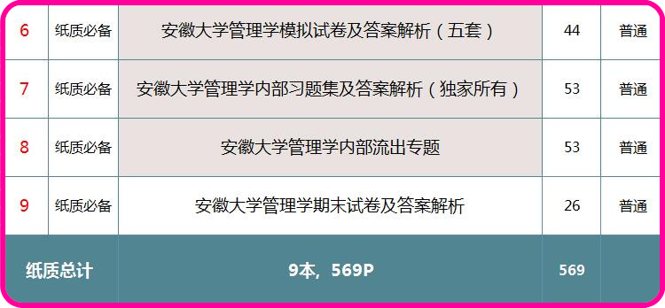 新奥免费资料解读:企业版ONL190.16精准单双资料