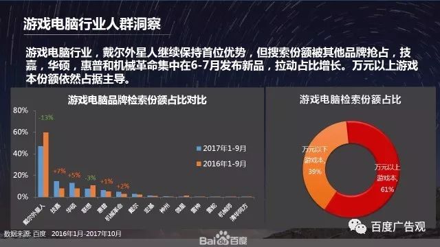 管家婆一码一肖全解数据解析:FRP937.22版随意版详解