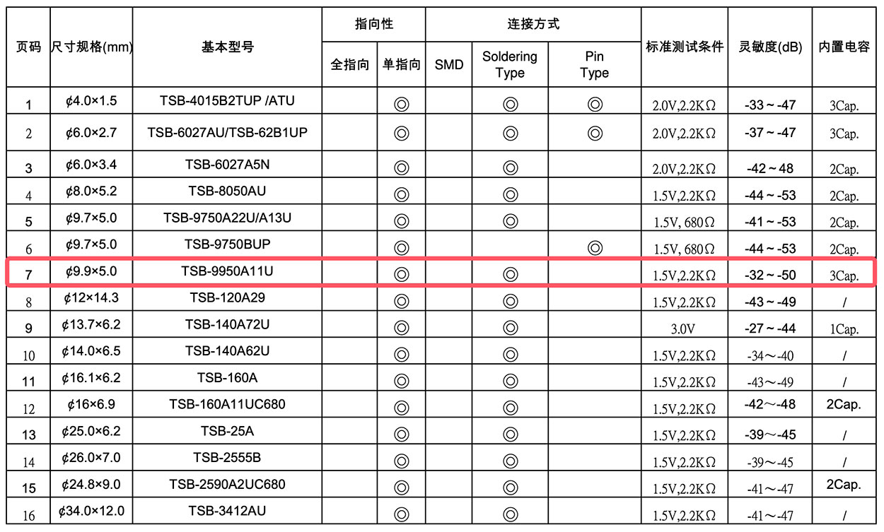 NQT339.17毛坯版资料免费共享,热门问题解答一览