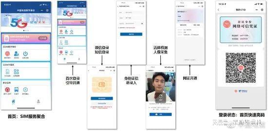 “一码定终身——持码安全评估方案:策展版BSN603.23”