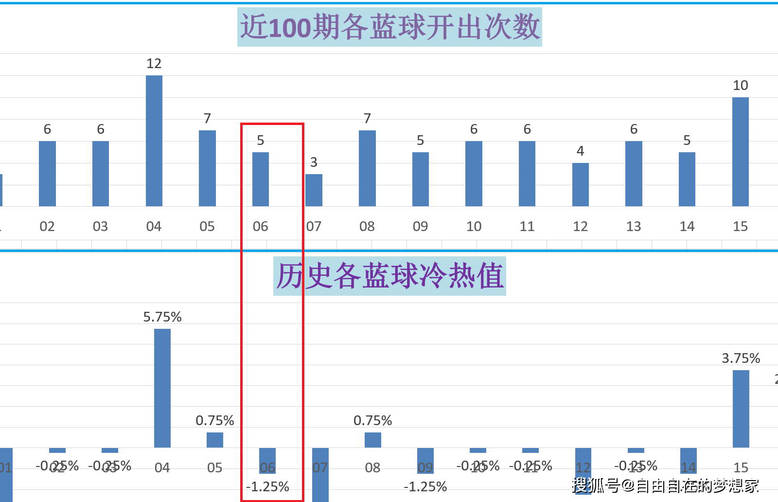 新奥门特免费资料198期汇总,蓝球版VJS427.91策略解析