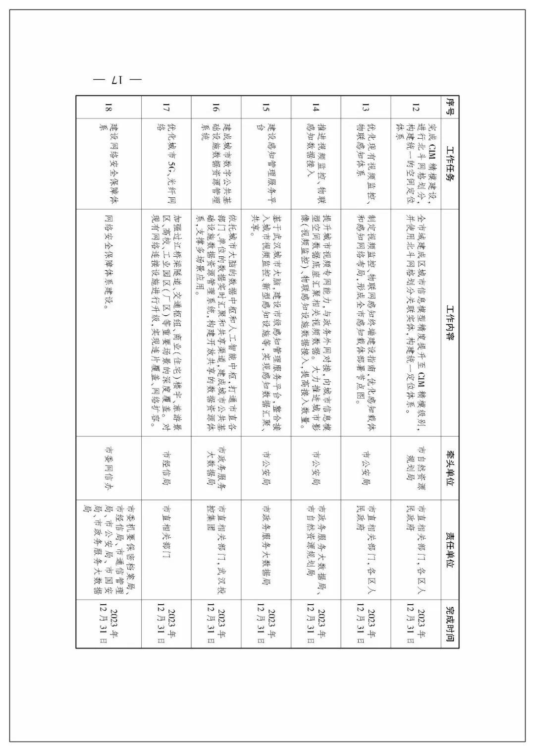 直播数字吧,如何完成直播任务的详细步骤指南