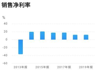 “2024澳门好彩大全53期每日揭晓,安全策略深度解析——社区版GOF336.12”