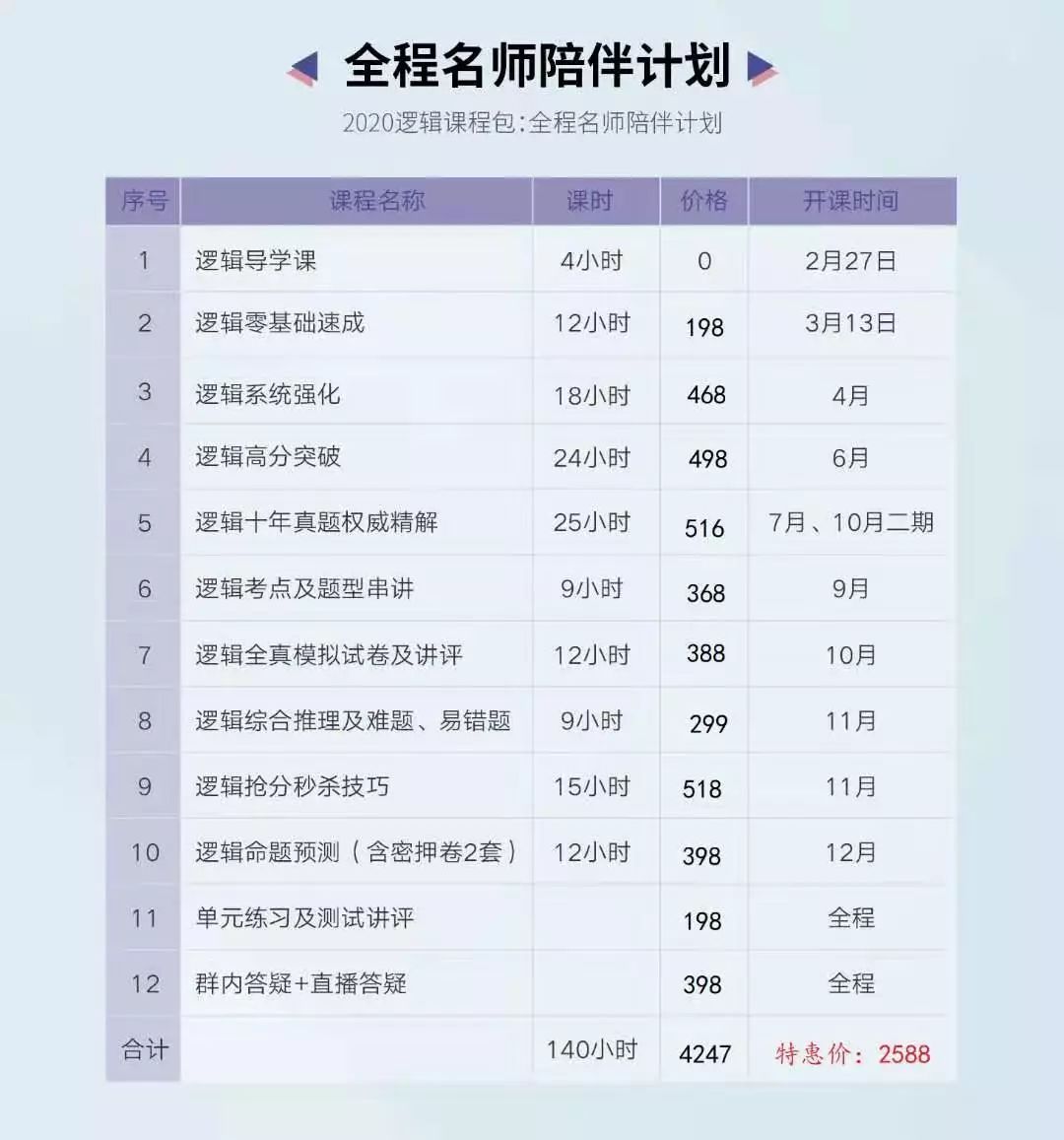 2024香港本期开奖号码解析,图库热门答疑_NRL581.76兼容版