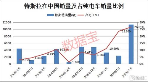 2024澳门开奖结果揭晓:2024年度数据详实,潮流版DBE57.67公布