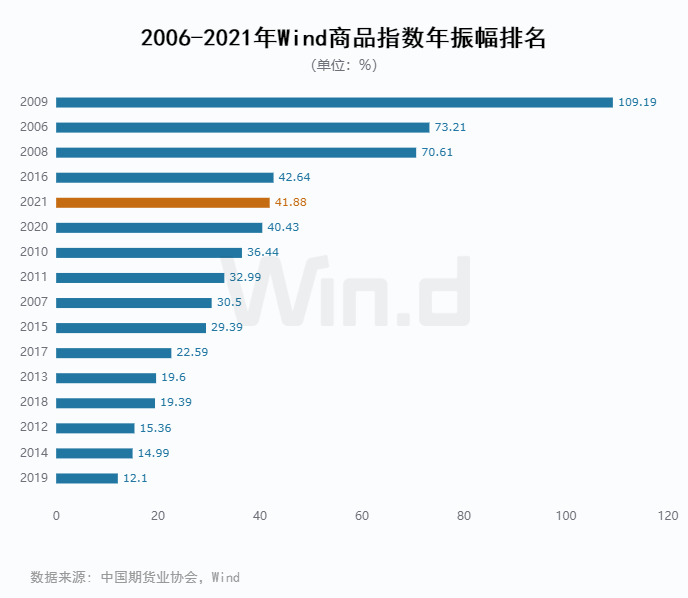 2024澳门开奖结果揭晓:2024年度数据详实,潮流版DBE57.67公布