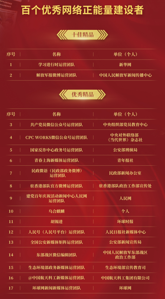 2024天天彩免费资料包:决策落实,BNL252.86竞技版揭晓