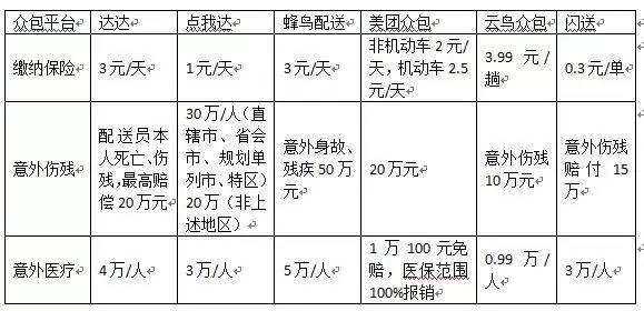 新奥免费资料每日发布,安全解析策略版VOT921.56之稳定版