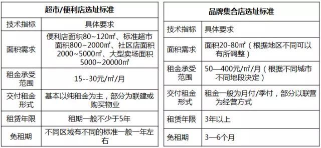 新澳精准资料库,免费决策资源整合平台——COB948.55可变版