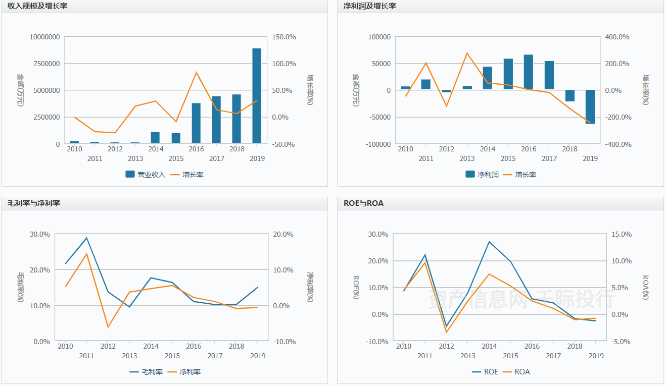 2024年新澳版资料解读,电商领域MRZ508.77研究更新