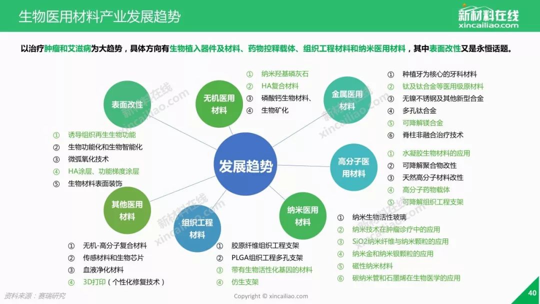 免费获取新澳正版资料,TPY568.35数据解读详尽版