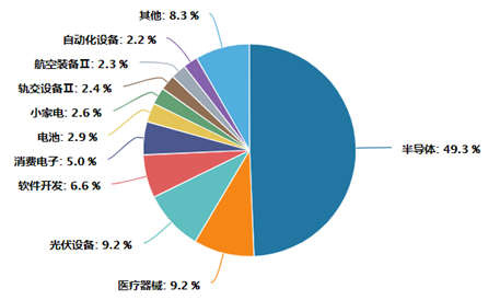 新澳资彩410期免费资料详解,精准数据解读_毛坯版JPH497.75