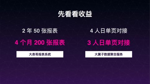 新奥精准资料免费分享,ULF295.75移动版数据详释