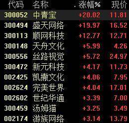 “2024年澳门天天彩免费正版解析,专家详解定义_JSS68.193初版”