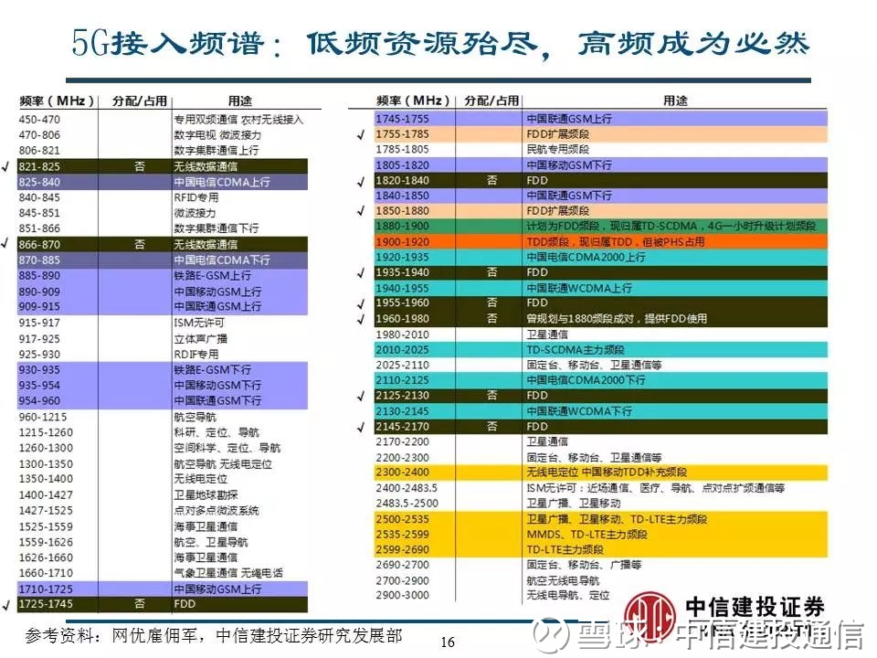 2024年澳门精准跑狗图详解,云端版ADD68.981全面剖析