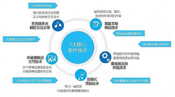 今宵揭晓三肖预测,创新策略揭晓_BXM68.486交互版