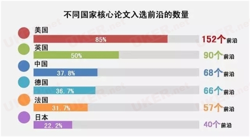 管家婆数据精华一语道破,前沿科研洞察_TYY68.348生态版