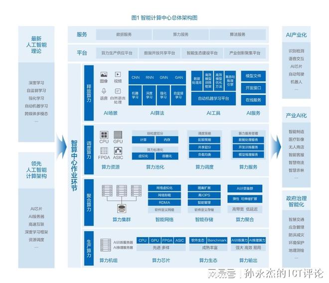 “XNW68.223智能版:一码一肖绝密精准,操作指南详尽可靠”