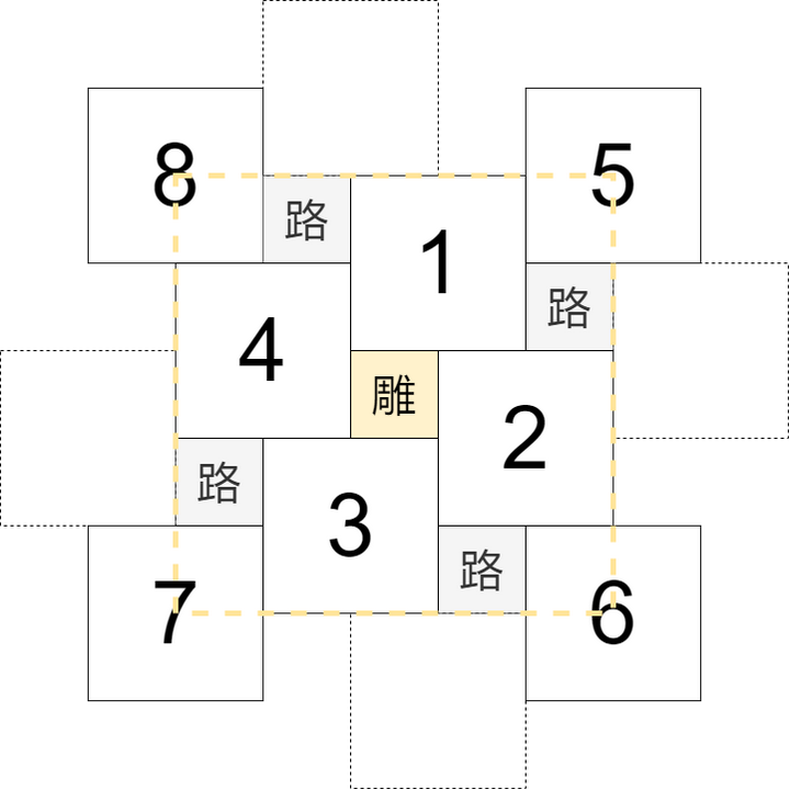 精准一肖必中解析:资源布局策略详解_DQF68.846旅行版