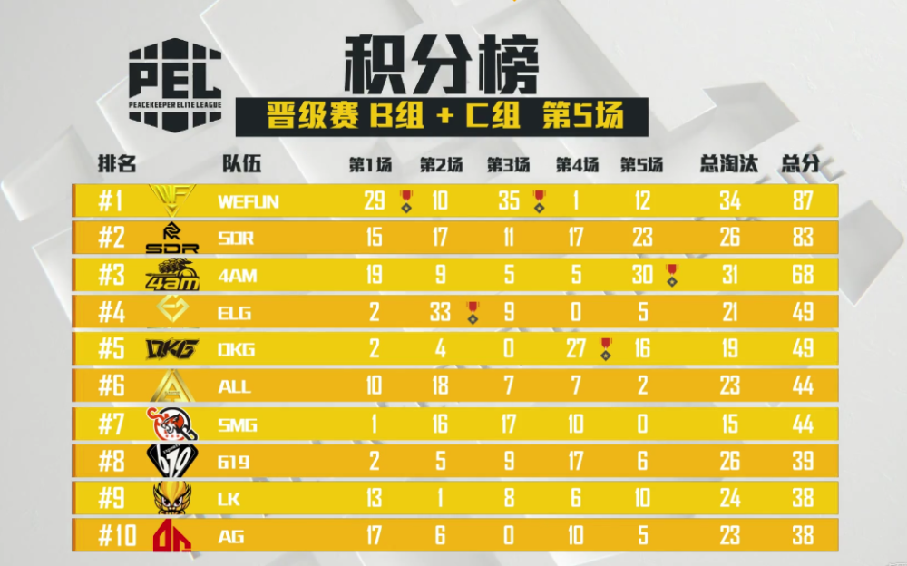 2024管家婆正版升级版,JYF68.361竞技版计划执行稳定方案