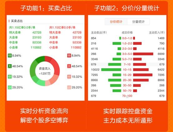 二四六246每日彩资讯,即时解读及高清STV68.743版展示