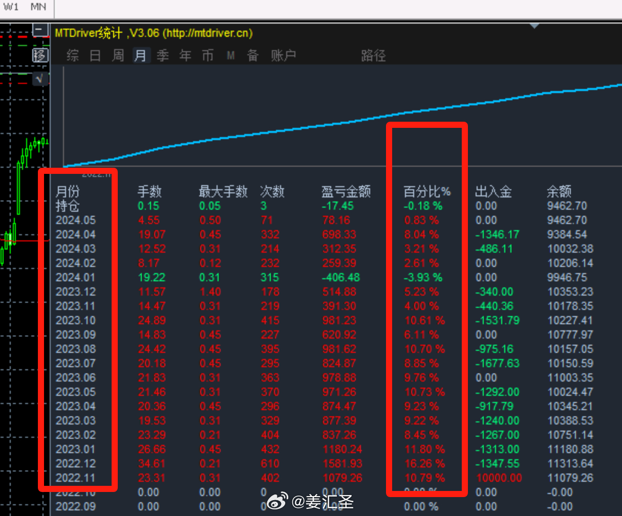 澳门平特一肖必中秘籍,数据驱动策略实践_OIZ68.519先锋版