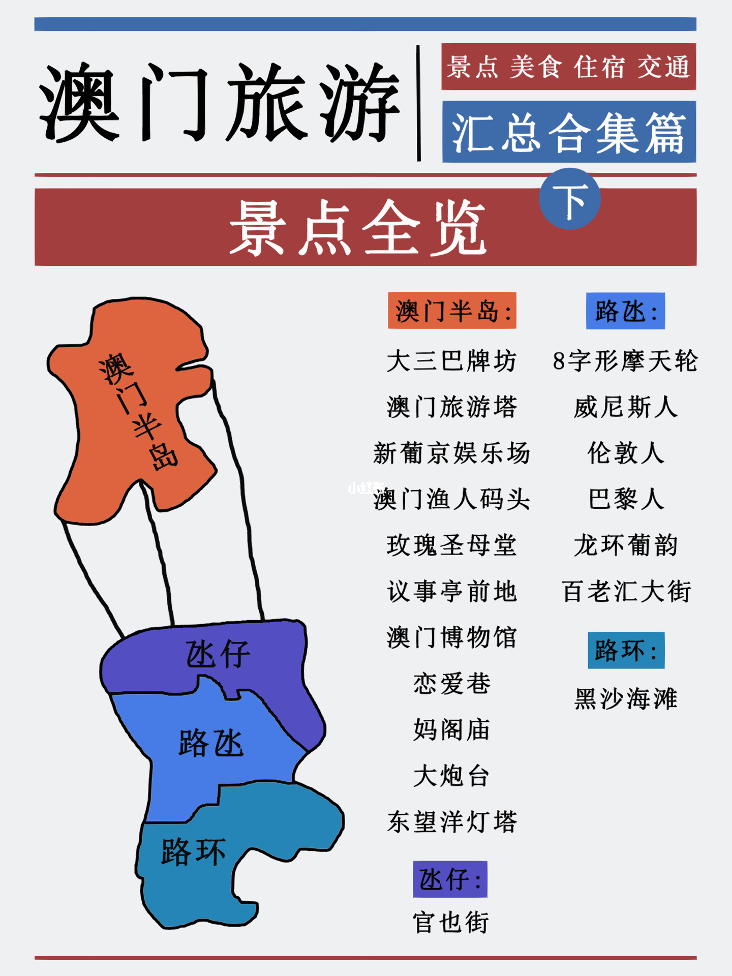 澳门免费精准旅游攻略团实探版_FHU68.109升级版