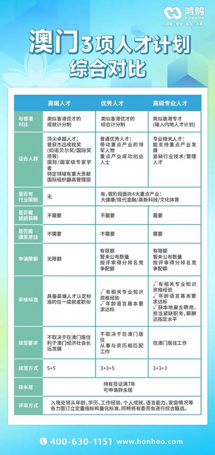 “香港二四六资料精准保障,优势显著,WTT68.863计算版深度评估方案”