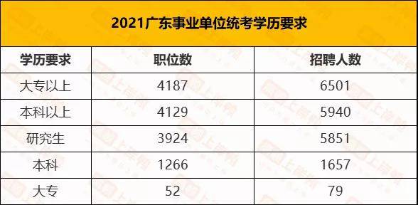 广东八二站资料分析:精准评估数据解读_JNM68.579怀旧回顾